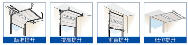 提升门提升方式