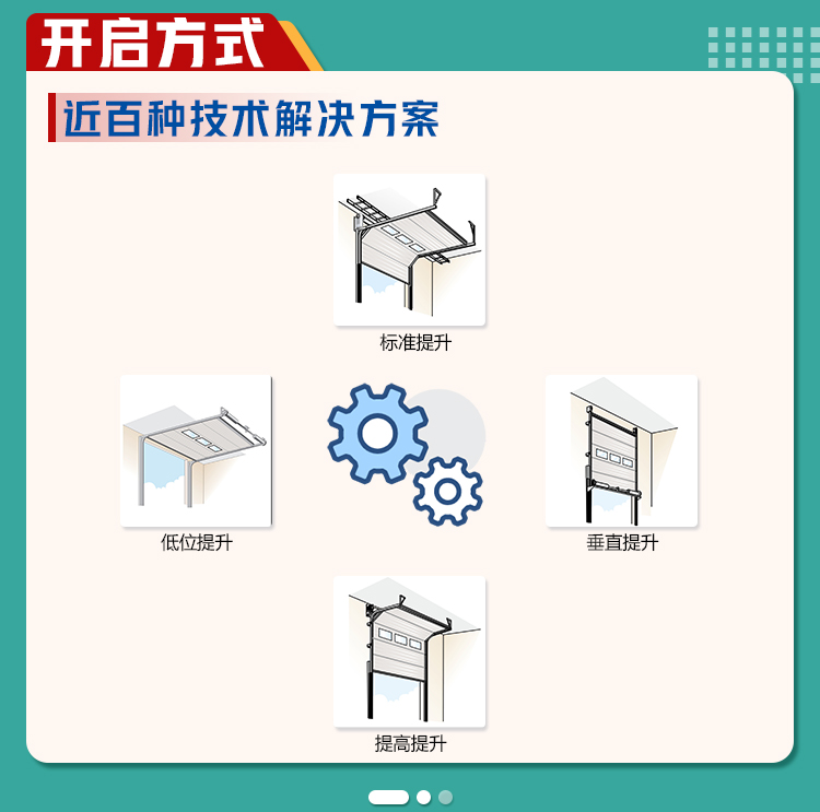 提升门多种提升方式